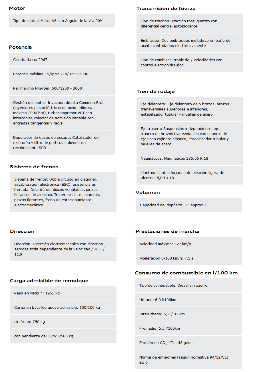 prueba-audi-a6-allroad (7)
